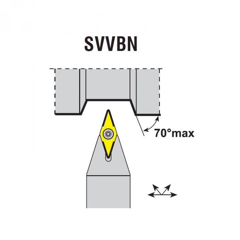 Токарски нож SVVBN 2525 M16