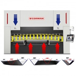 Хидравлична абкант-преса CORMAK CNC SERVO ELITE 40×2000 DA-58T