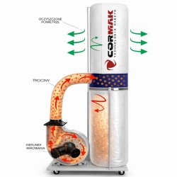 Прахоуловител за стърготини, стружки и прах CORMAK FM300 400V